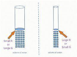 What is the molarity of an hcl solution if 27.3 ml of it neutralizes 134.5 ml of 0.0165 m ba(oh)2?