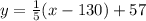 y=\frac{1}{5}(x-130)+57