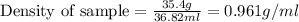 \text{Density of sample}=\frac{35.4g}{36.82ml}=0.961g/ml