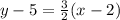 y-5=\frac{3}{2}(x-2)