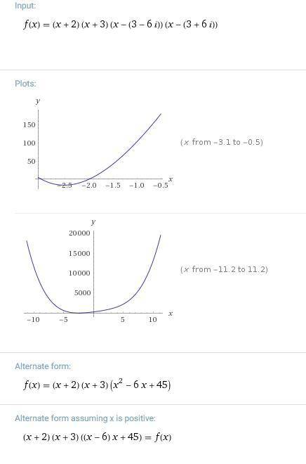 Write a polynomial function of least degree with integral coefficients that has the given zeros. –2,