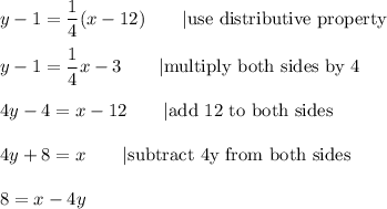 y-1=\dfrac{1}{4}(x-12)\qquad|\text{use distributive property}\\\\y-1=\dfrac{1}{4}x-3\qquad|\text{multiply both sides by 4}\\\\4y-4=x-12\qquad|\text{add 12 to both sides}\\\\4y+8=x\qquad|\text{subtract 4y from both sides}\\\\8=x-4y