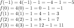 f (-1) = 4 (-1) -1 = -4-1 = -5\\f (0) = 4 (0) -1 = 0-1 = -1\\f (1) = 4 (1) -1 = 4-1 = 3\\f (2) = 4 (2) -1 = 8-1 = 7\\f (3) = 4 (3) -1 = 12-1 = 11