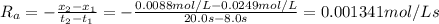 R_a=-\frac{x_2-x_1}{t_2-t_1}=-\frac{0.0088 mol/L-0.0249mol/L}{20.0s-8.0 s}=0.001341 mol/L s