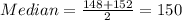 Median=\frac{148+152}{2}=150
