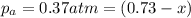 p_a=0.37 atm=(0.73- x)