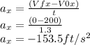 a_x = \frac{(Vfx-V0x)}{t}\\ a_x = \frac{(0-200)}{1.3}\\ a_x = -153.5 ft / s ^ 2