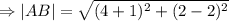 \Rightarrow |AB|=\sqrt{(4+1)^2+(2-2)^2}