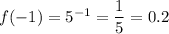 f(-1)=5^{-1}=\dfrac{1}{5}=0.2