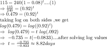 115=240(1-0.08)^t....(1)\\\Rightarrow\frac{115}{240}=(0.92)^t\\\Rightarrow0.479=(0.92)^t\\\text{taking log on both sides ,we get}\\log(0.479)=log((0.92)^t)\\\Rightarrow\ log(0.479)=t\ log(.092)\\\Rightarrow\ -0.735=t(-0.0833)....\text{after solving log values}\\\Rightarrow\ t=\frac{-0.735}{-0.833}\approx8.82 days