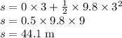 s=0\times3+\frac{1}{2}\times9.8\times3^2\\s=0.5\times9.8\times 9\\s=44.1\;\rm{m
