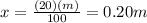 x =\frac{(20)(m)}{100} = 0.20m\\