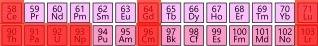 What are all of the elements that end with f electrons