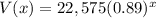 V(x)=22,575(0.89)^x