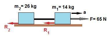 Two blocks connected by a rope of negligible mass are being dragged by a horizontal force (see figur