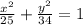 \frac{x^2}{25}+\frac{y^2}{34}=1