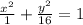 \frac{x^2}{1}+ \frac{y^2}{16}=1