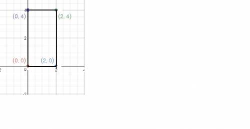 Prove that the diagonals of a rectangle bisect each other. plan:  since midpoints will be involved,