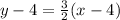 y-4=\frac{3}{2}(x-4)
