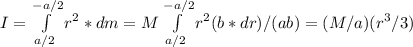 I= \int\limits^{-a/2}_{a/2} {r^2*dm} = M \int\limits^{-a/2}_{a/2} r^2(b*dr)/(ab)=(M/a)(r^3/3)