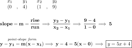 \bf \begin{array}{lllll}&#10;&x_1&y_1&x_2&y_2\\&#10;%   (a,b)&#10;&({{ 0}}\quad ,&{{ 4}})\quad &#10;%   (c,d)&#10;&({{ 1}}\quad ,&{{ 9}})&#10;\end{array}&#10;\\\\\\&#10;% slope  = m&#10;slope = {{ m}}= \cfrac{rise}{run} \implies &#10;\cfrac{{{ y_2}}-{{ y_1}}}{{{ x_2}}-{{ x_1}}}\implies \cfrac{9-4}{1-0}\implies 5&#10;\\\\\\&#10;% point-slope intercept&#10;\stackrel{\textit{point-slope form}}{y-{{ y_1}}={{ m}}(x-{{ x_1}})}\implies y-4=5(x-0)\implies \boxed{y=5x+4}