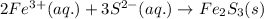 2Fe^{3+}(aq.)+3S^{2-}(aq.)\rightarrow Fe_{2}S_{3}(s)