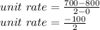 unit\ rate=\frac{700-800}{2-0}\\unit\ rate=\frac{-100}{2}