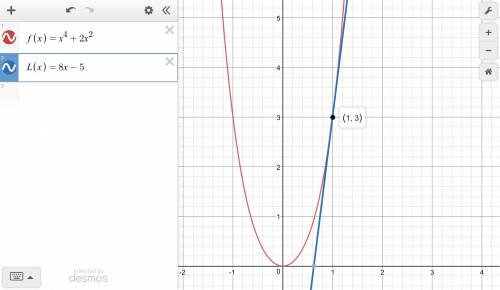 Find the linearization l(x) of the function at a. f(x) = x^4 + 2x^2, a = 1