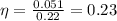 \eta = \frac{0.051}{0.22} = 0.23
