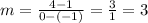m=\frac{4-1}{0-(-1)}=\frac{3}{1}=3