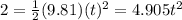 2=\frac{1}{2}(9.81)(t)^{2}=4.905t^{2}