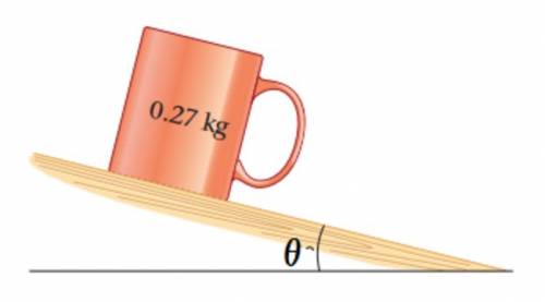 What is the magnitude of the frictional force exerted on the mug?