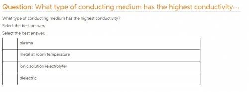 What type of conducting medium has the highest conductivity?