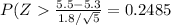 P(Z\frac{5.5-5.3}{1.8/\sqrt{5} } =0.2485