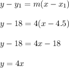 y-y_{1}=m(x-x_{1})\\ \\ y-18=4(x-4.5)\\ \\ y-18=4x-18\\ \\ y=4x
