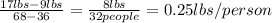 \frac{17lbs-9lbs}{68-36} = \frac{8lbs}{32people} = 0.25lbs/person