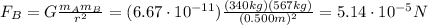 F_B=G\frac{m_A m_B}{r^2}=(6.67 \cdot 10^{-11}) \frac{(340 kg)(567 kg)}{(0.500 m)^2}=5.14 \cdot 10^{-5} N