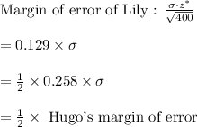 \text{Margin of error of Lily : }\frac{\sigma \cdot z^*}{\sqrt {400}}\\\\=0.129\times \sigma\\\\=\frac{1}{2}\times 0.258\times \sigma\\\\=\frac{1}{2}\times\text{ Hugo's margin of error}