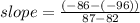 slope =\frac{ (-86-(-96))}{87-82}