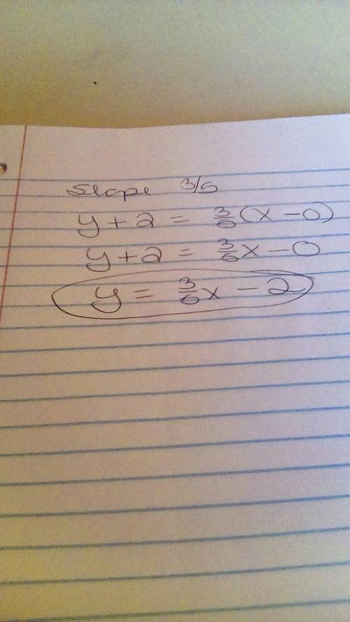 Find the equation of the line in slope-intercept form. slope is 3/5 and (0, −2)