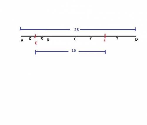 The length of the segment ad is 28 cm. the distance between the midpoints of segments ab and cd is 1