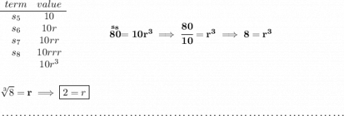 \bf \begin{array}{ccll} term&value\\ \cline{1-2} s_5&10\\ s_6&10r\\ s_7&10rr\\ s_8&10rrr\\ &10r^3 \end{array}\qquad \qquad \stackrel{s_8}{80}=10r^3\implies \cfrac{80}{10}=r^3\implies 8=r^3 \\\\\\ \sqrt[3]{8}=r\implies \boxed{2=r} \\\\[-0.35em] ~\dotfill