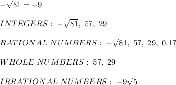 -\sqrt{81}=-9\\\\INTEGERS:\ -\sqrt{81},\ 57,\ 29\\\\RATIONAL\ NUMBERS:\ -\sqrt{81},\ 57,\ 29,\ 0.\ovrline{17}\\\\WHOLE\ NUMBERS:\ 57,\ 29\\\\IRRATIONAL\ NUMBERS:\ -9\sqrt5