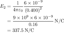 \begin{aligned}{E_2} &= \frac{1}{{4\pi {\varepsilon _0}}}\frac{{6 \times {{10}^{ - 9}}}}{{{{\left( {0.400} \right)}^2}}} \\ &=\frac{{9 \times {{10}^9} \times 6 \times {{10}^{ - 9}}}}{{0.16}}\,{{\text{N}} \mathord{\left/{\vphantom {{\text{N}} {\text{C}}}} \right.\kern-\nulldelimiterspace} {\text{C}}}\\&=337.5\,{{\text{N}} \mathord{\left/{\vphantom {{\text{N}} {\text{C}}}} \right.\kern-\nulldelimiterspace} {\text{C}}}\\\end{aligned}