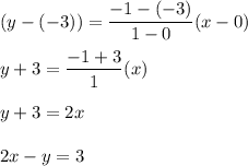 (y-(-3))=\dfrac{-1-(-3)}{1-0}(x-0)\\\\ y+3=\dfrac{-1+3}{1}(x)\\\\ y+3=2x\\\\ 2x-y=3