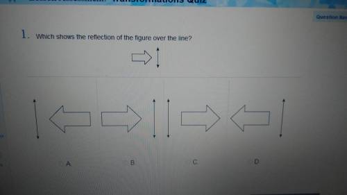 Which choice shows the reflection of the figure over the line?