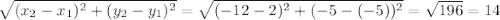 \sqrt{(x_2-x_1)^2+(y_2-y_1)^2} =\sqrt{(-12-2)^2+(-5-(-5))^2} =\sqrt{196} =14