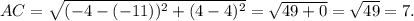 AC=\sqrt{(-4-(-11))^2+(4-4)^2}=\sqrt{49+0}=\sqrt{49}=7.