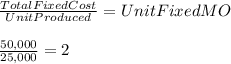 \frac{TotalFixedCost}{Unit Produced}= Unit Fixed MO\\\\\frac{50,000}{25,000}= 2