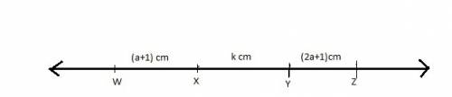 Given the information below, what is xy in centimeters?  show all necessary work. ( final solution s